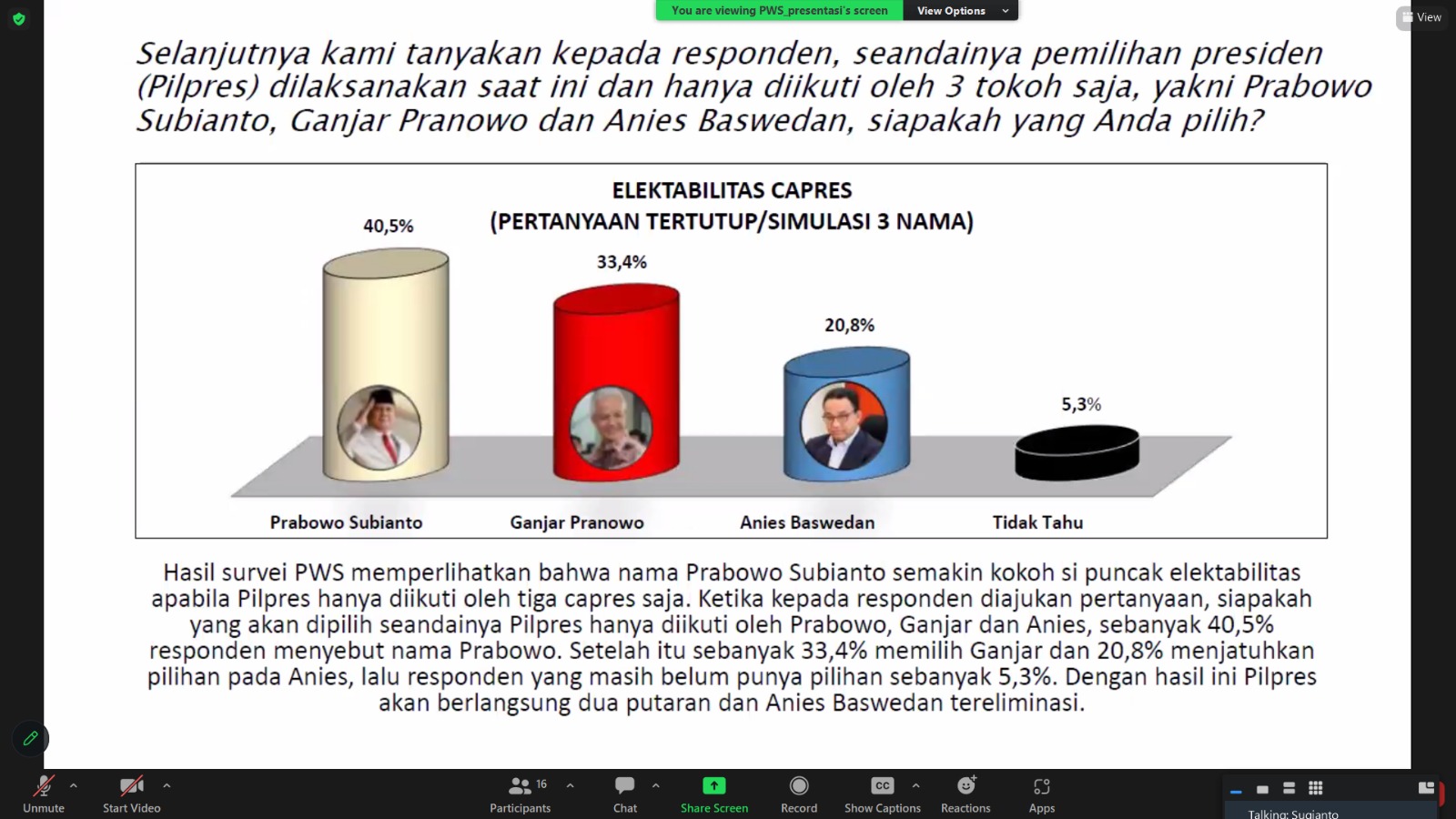 Head To Head, Prabowo Subianto Menang Atas Ganjar dan Anies